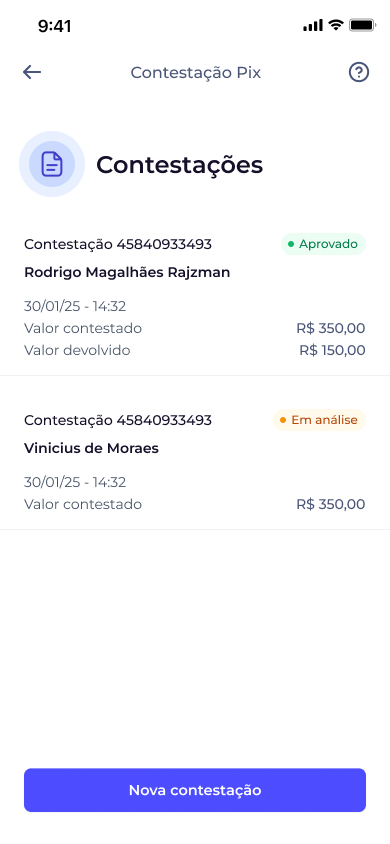 Contestação Pix