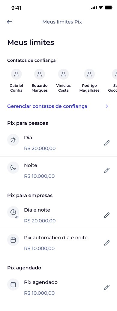 Meus limites Pix